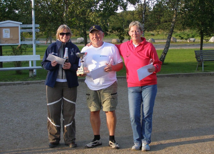 hornb&aelig;k open 2008